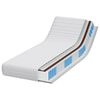 vidaXL Matelas Blanc 80 x 200 cm Ressort ensach&eacute;