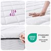 vidaXL Matelas &agrave; ressorts ensach&eacute;s moyen plus 90x200 cm