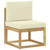 Vignette du produit 3 sur 10