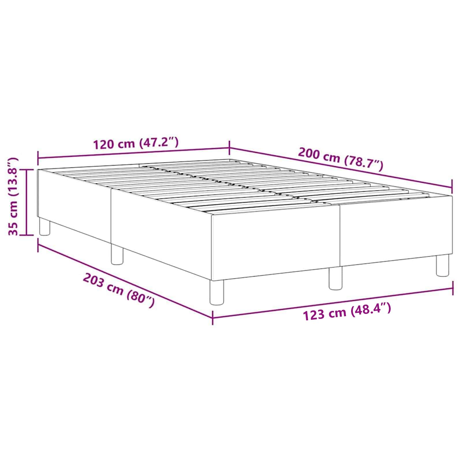 Zoomed Measurement