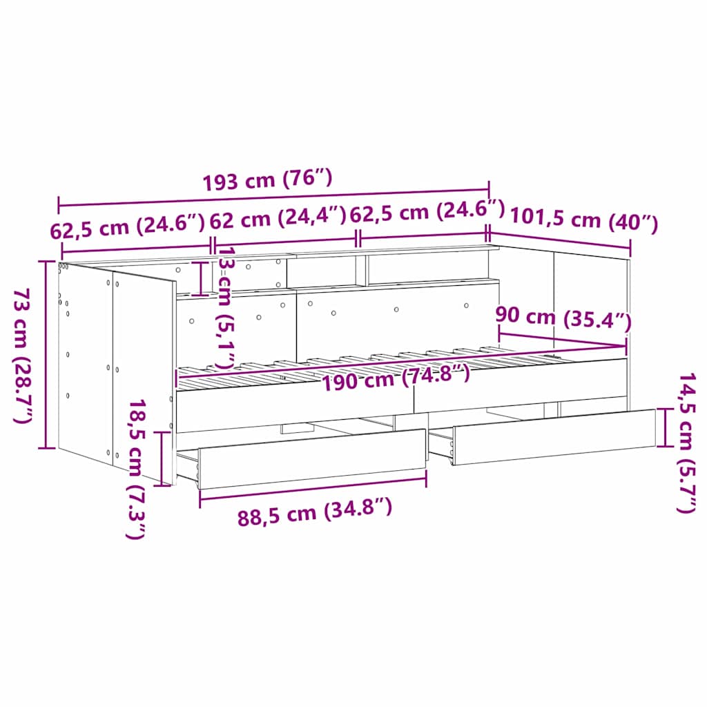 Zoomed Measurement