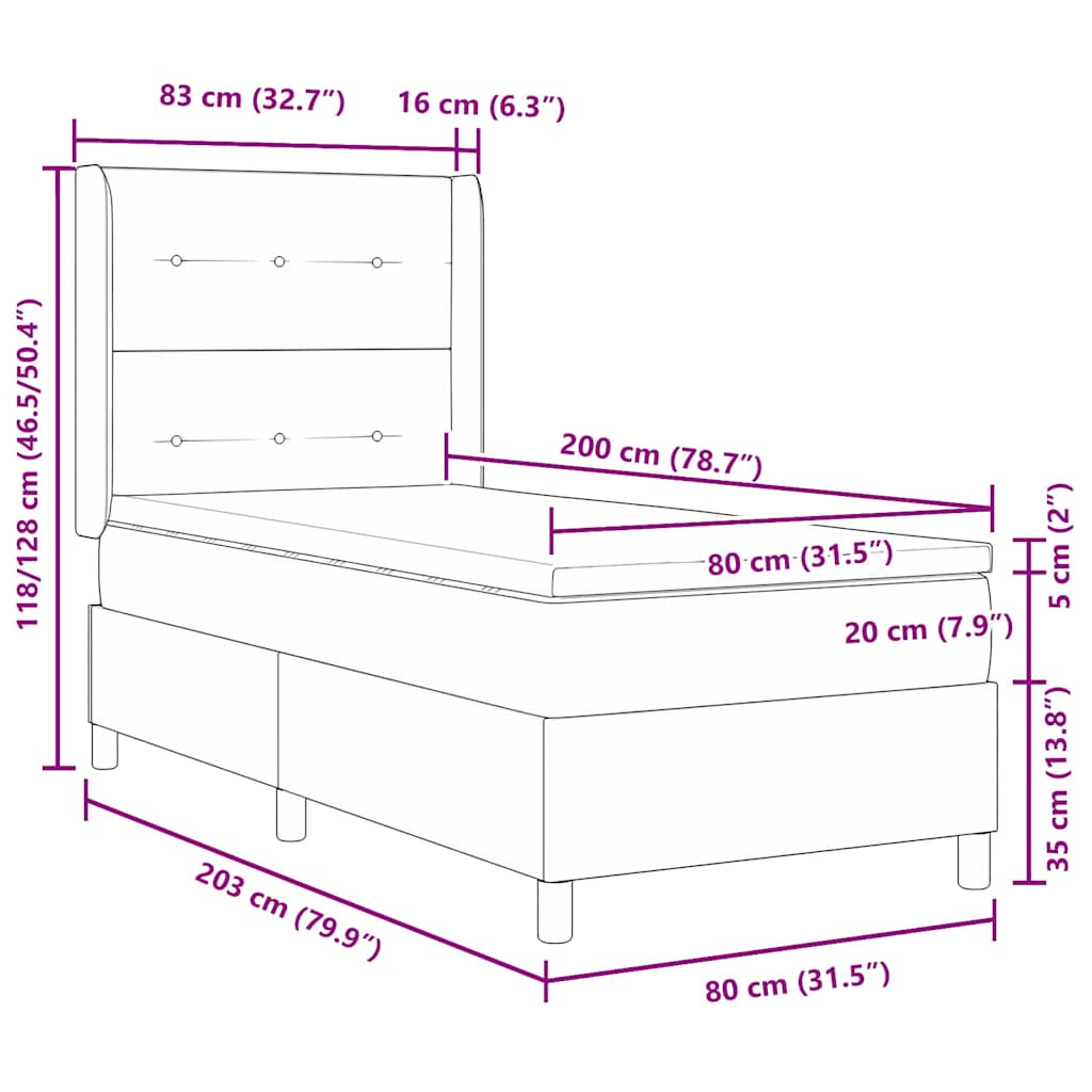 Zoomed Measurement