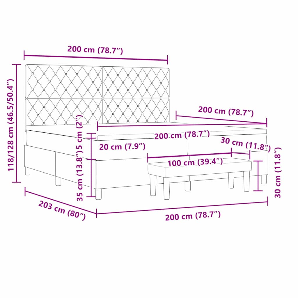 Zoomed Measurement
