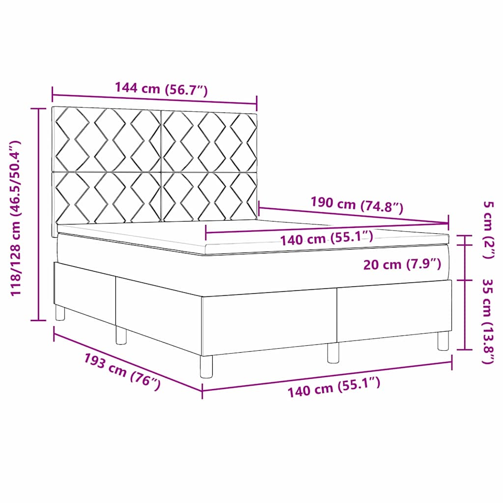 Zoomed Measurement