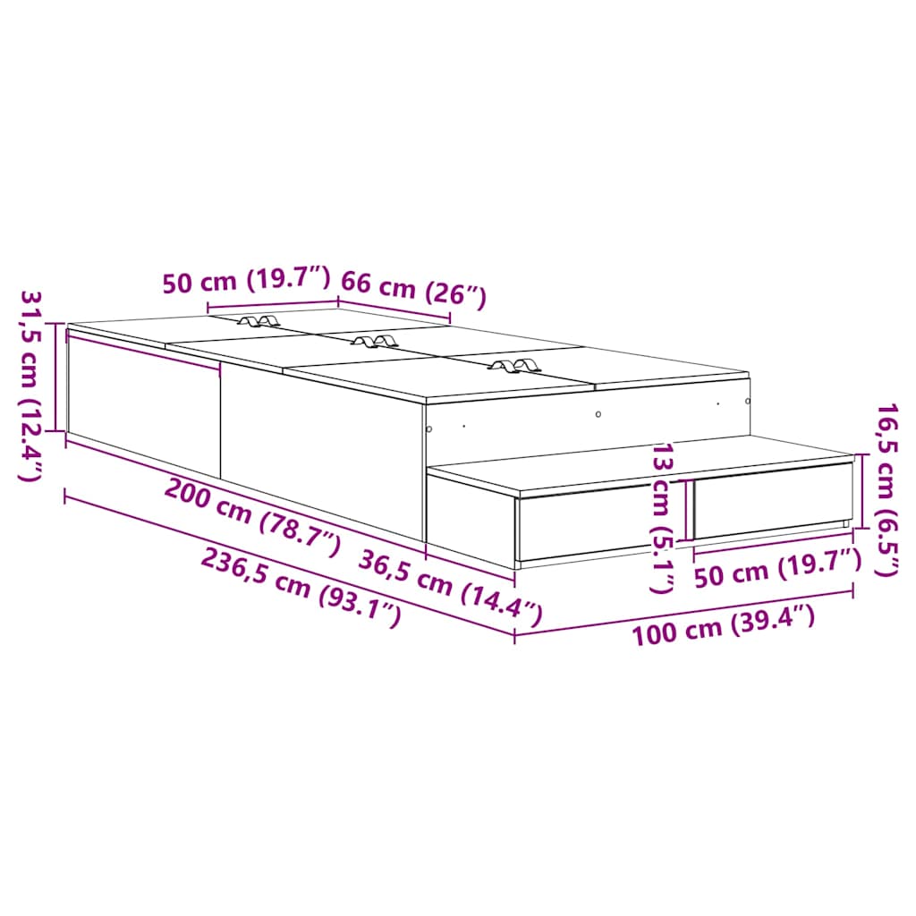 Measurements