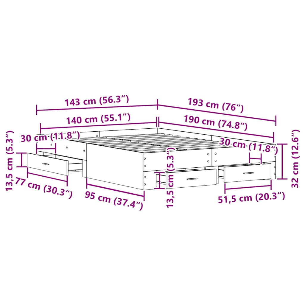 Measurements