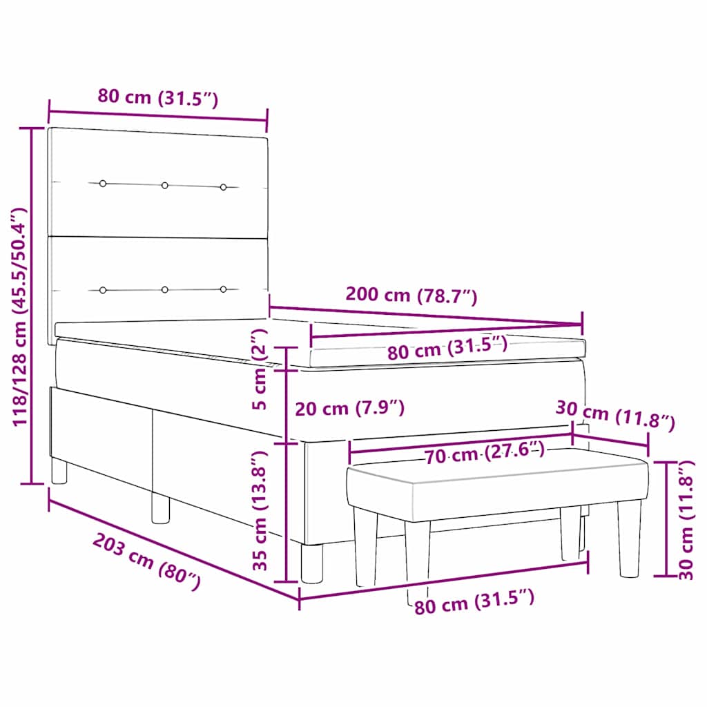 Measurements
