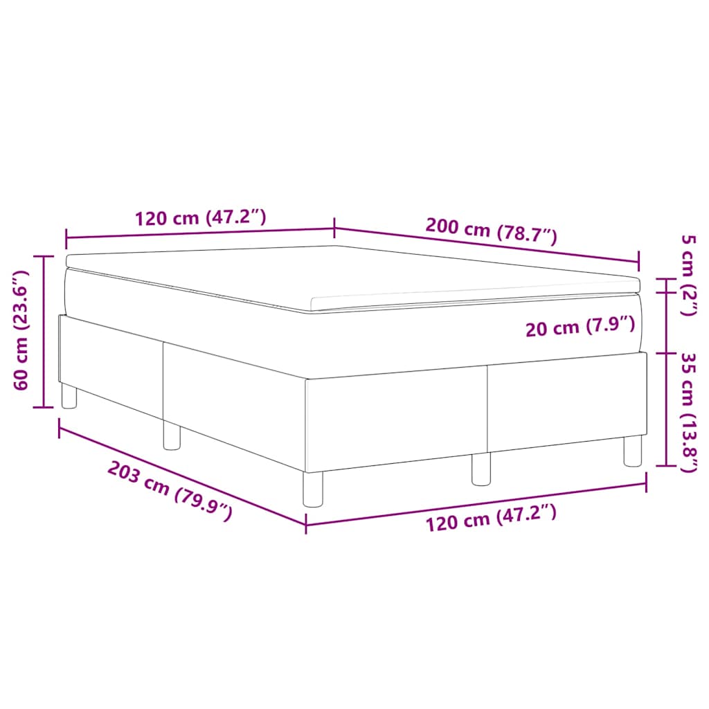 Measurements
