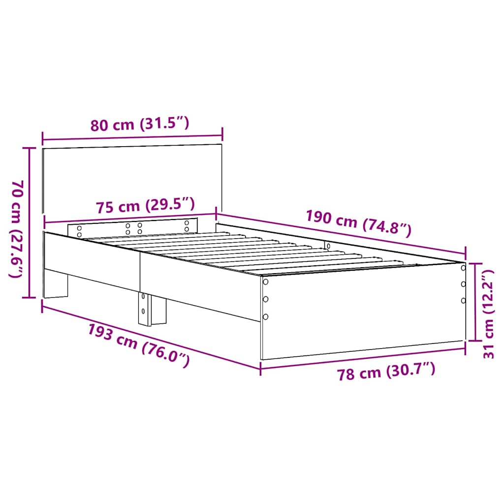 Zoomed Measurement
