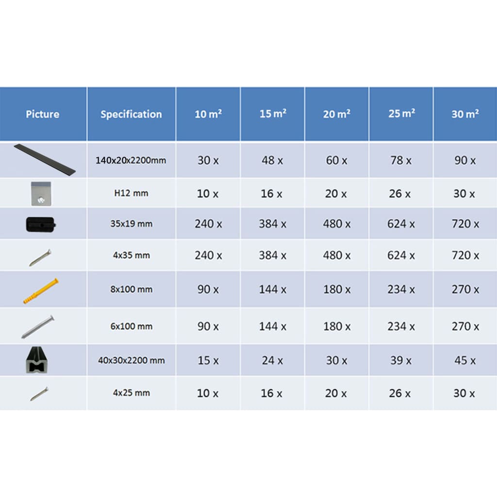 vidaXL Panneaux de terrasse solides et accessoires WPC 30m² 2,2 m Noir