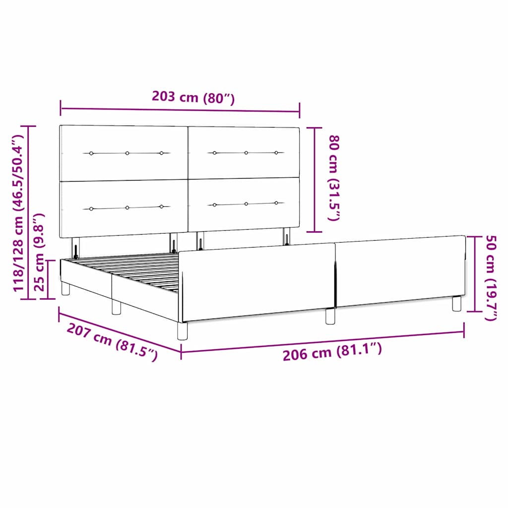 Zoomed Measurement