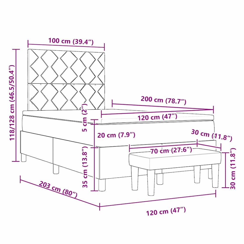 Zoomed Measurement