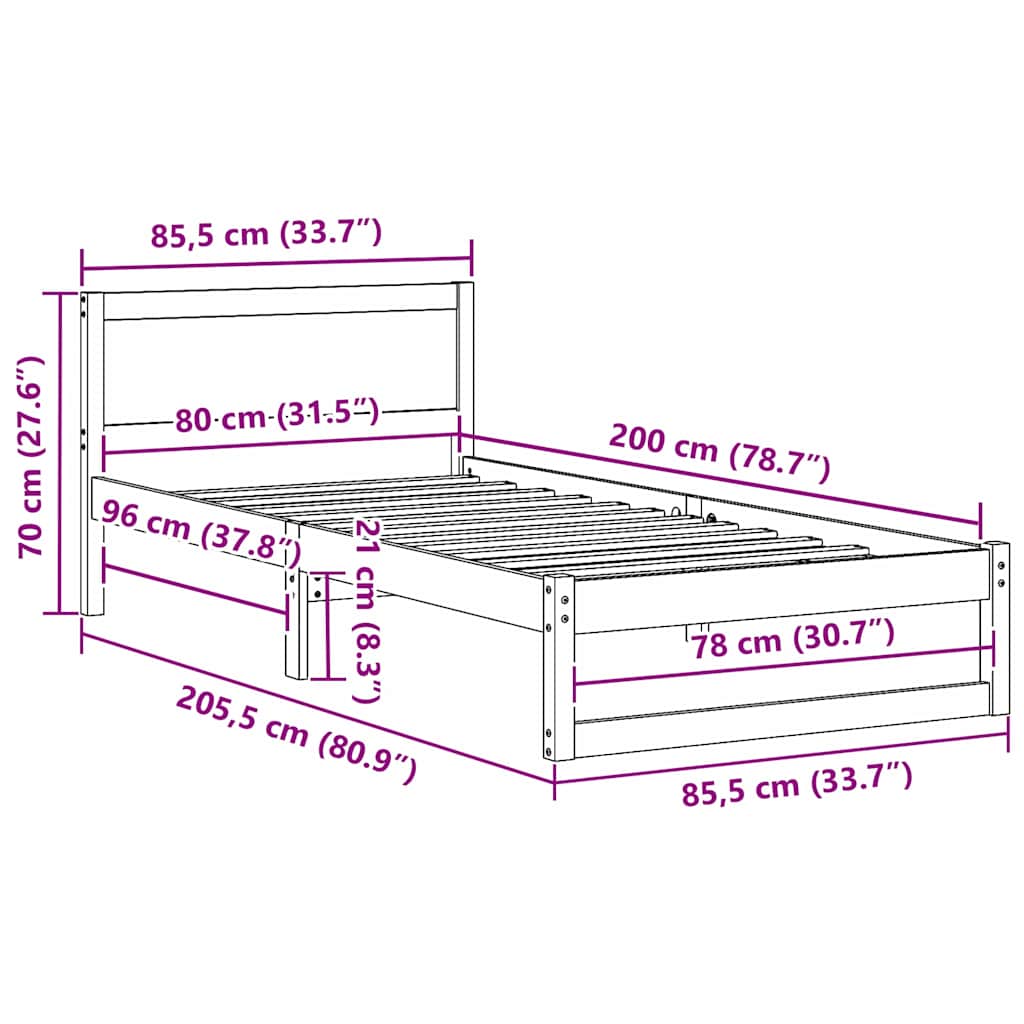 Zoomed Measurement
