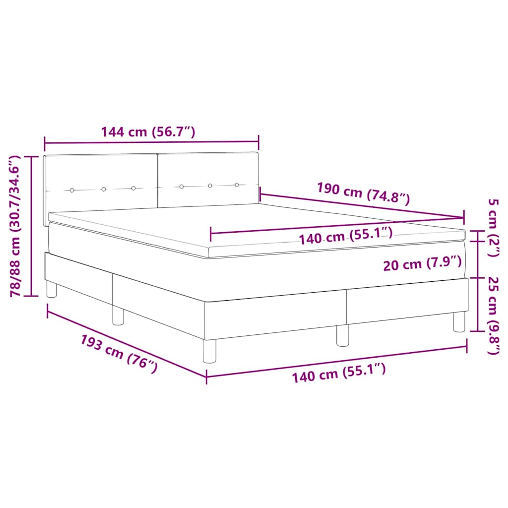 Measurements