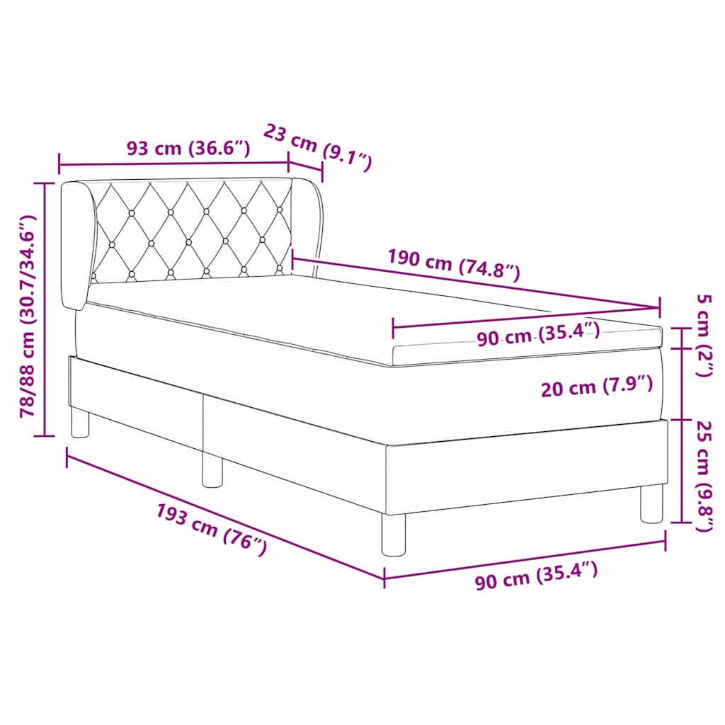Measurements