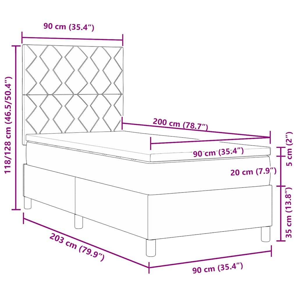 Zoomed Measurement