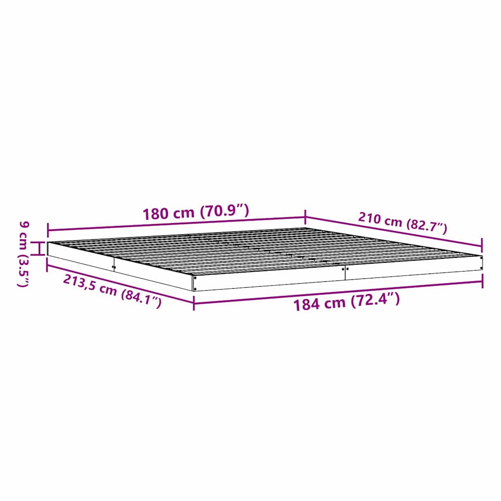 Zoomed Measurement