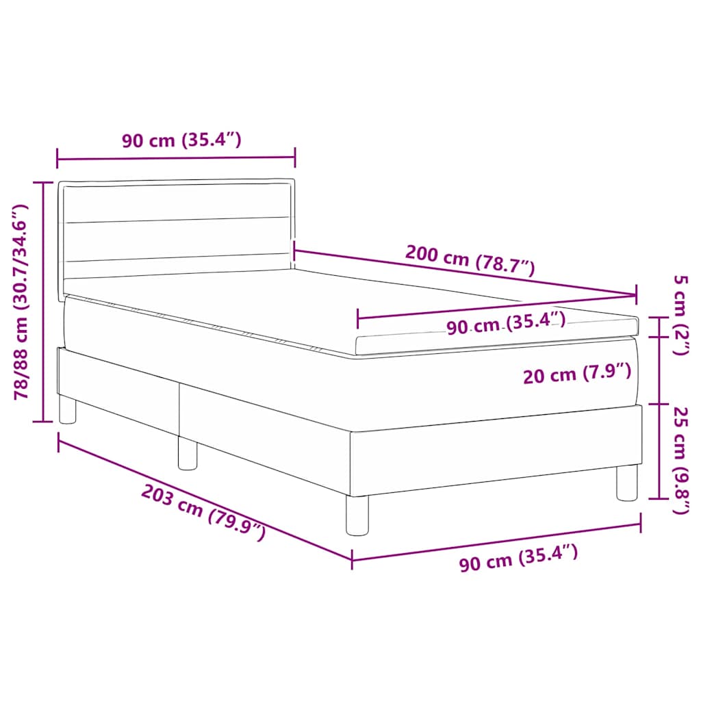 Measurements
