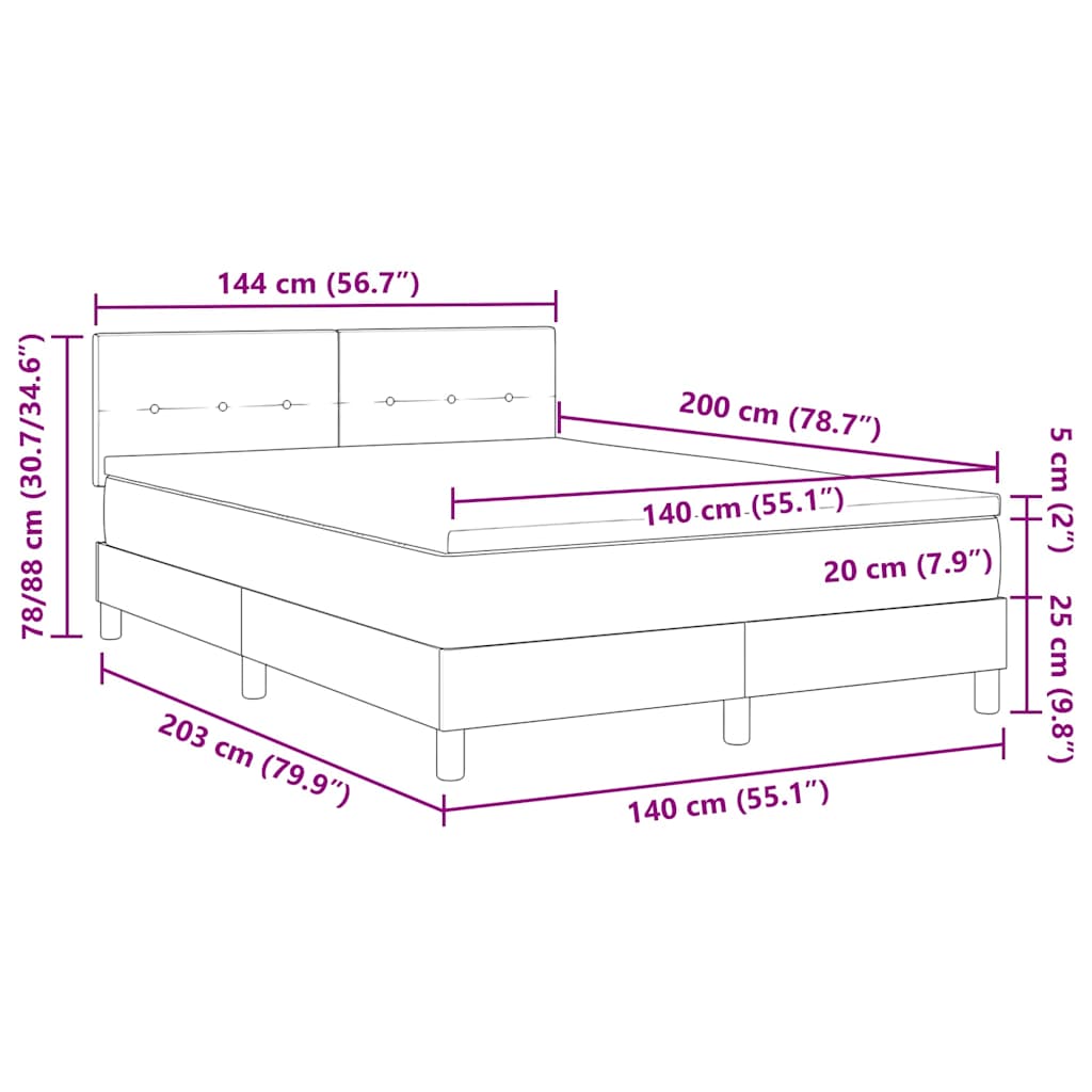 Measurements