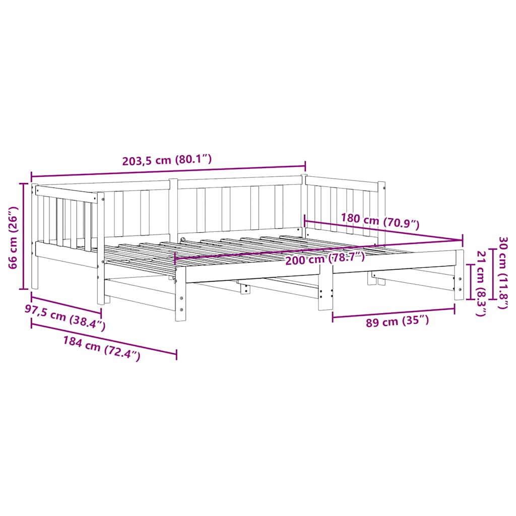 Measurements