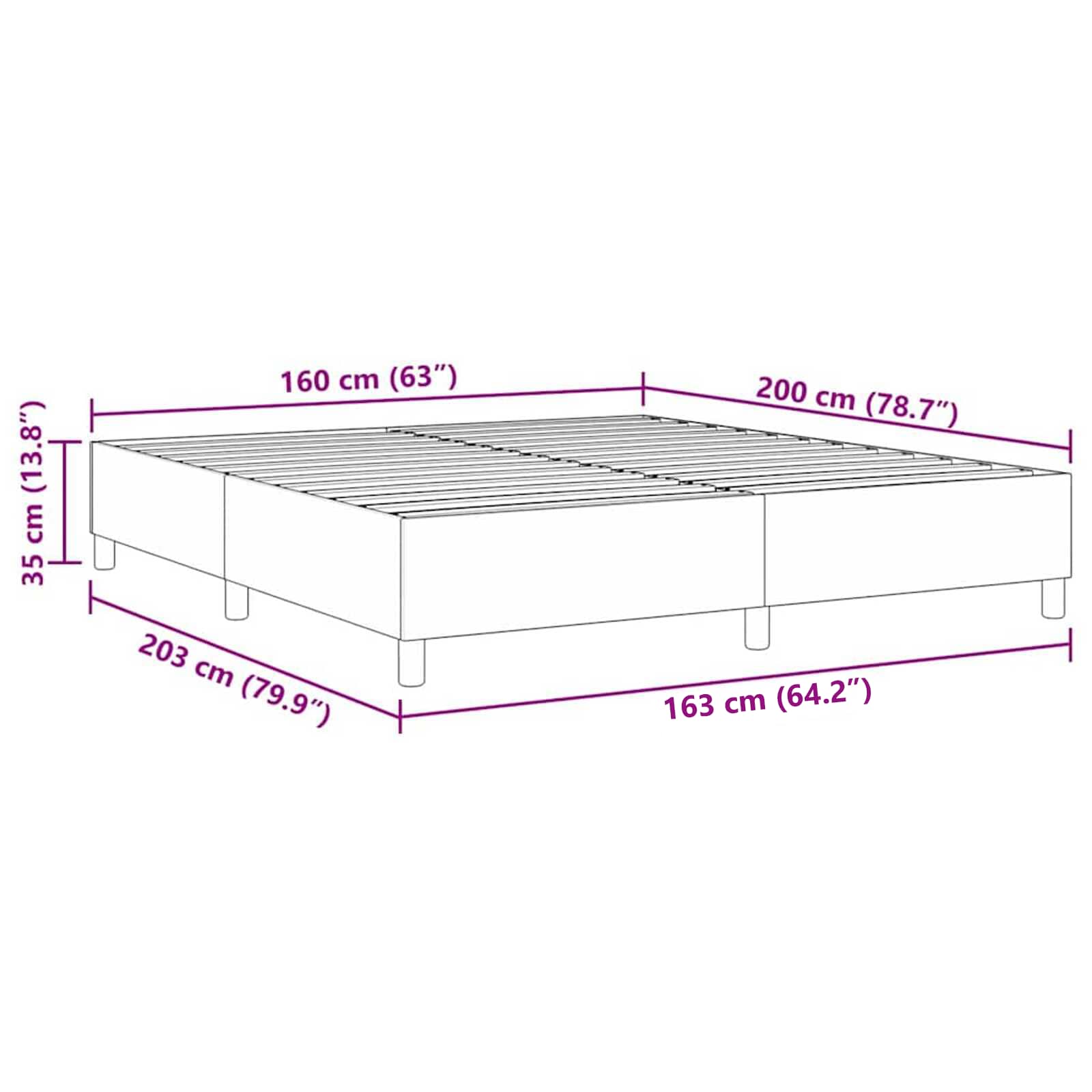 Zoomed Measurement