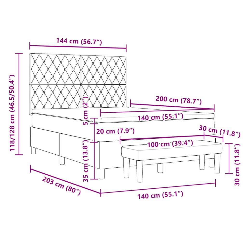 Measurements